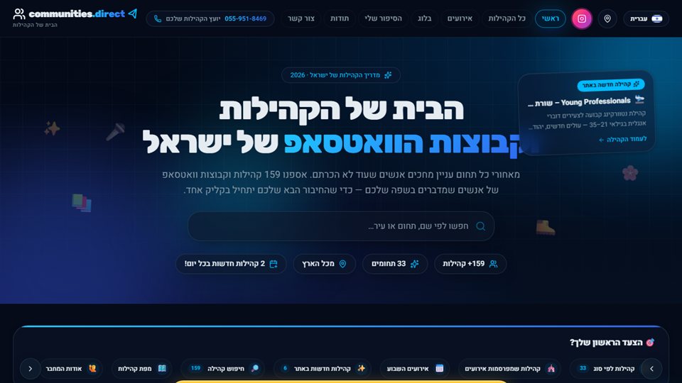 תצוגה מקדימה של Communities.Direct
