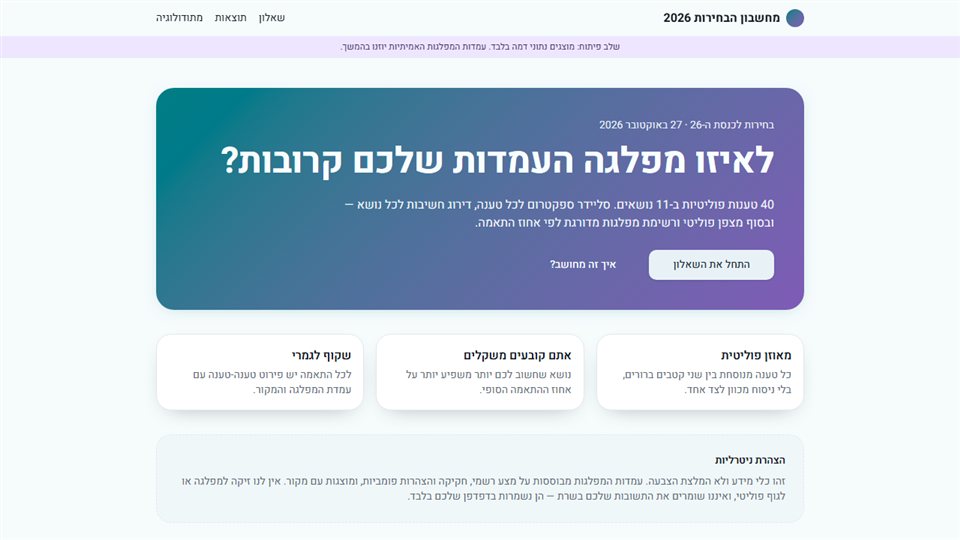 תצוגה מקדימה של Israel Election