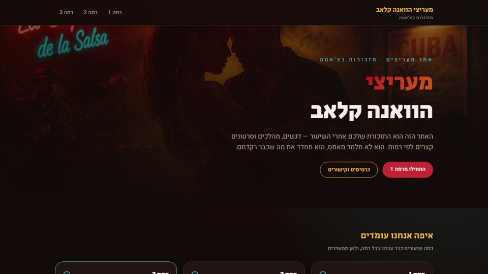 תצוגה מקדימה של Havana Fans